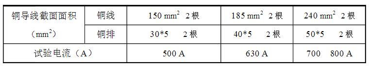 安徽得潤電氣技術(shù)有限公司，全國統(tǒng)一客服熱線：400-0551-777