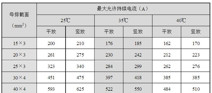 安徽得潤電氣技術(shù)有限公司，全國統(tǒng)一客服熱線：400-0551-777