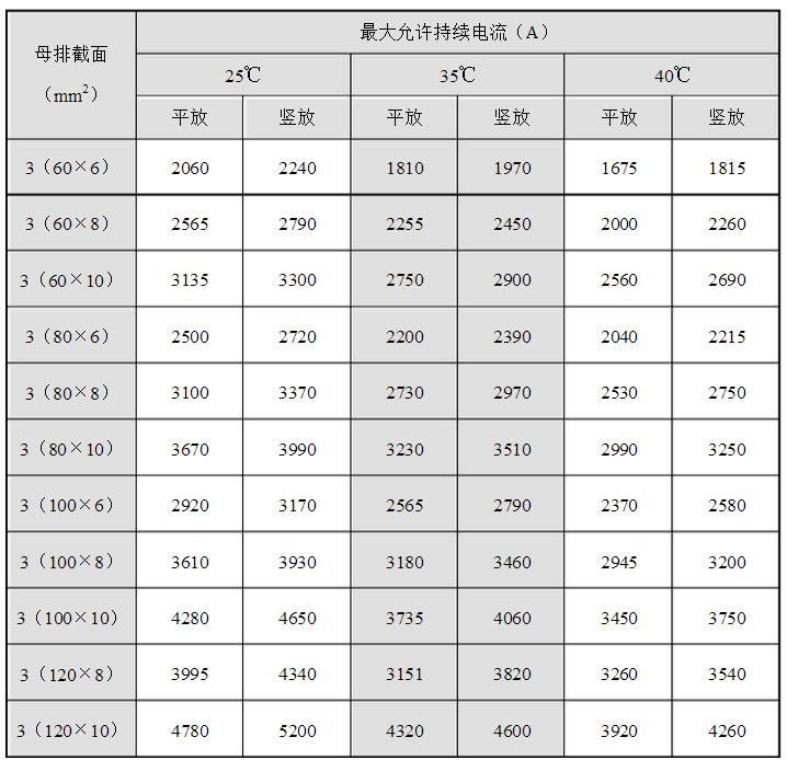 安徽得潤電氣技術(shù)有限公司，全國統(tǒng)一客服熱線：400-0551-777