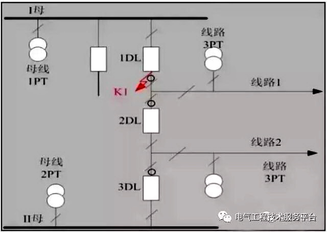 得潤電氣　開關(guān)柜　咨詢熱線：4000551777　QQ:3176885416