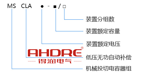 得潤電氣  低壓無功自動補(bǔ)償柜  電話：400-0551-777