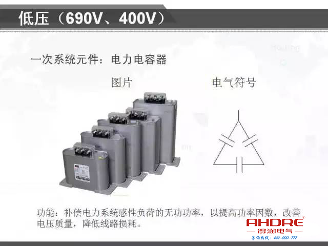 安徽得潤電氣 專注開關(guān)柜配電箱30年 電話：400-0551-777 QQ：3176885416 