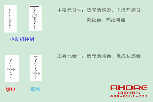 安徽得潤(rùn)電氣 高低壓成套開關(guān)柜 配電箱 廠家 電話：400-0551-777 qq：3176885416