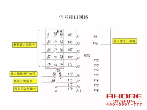 安徽得潤(rùn)電氣 成套高壓開關(guān)柜 設(shè)計(jì) 生產(chǎn) 調(diào)試 廠家 電話：400-0551-777 qq：3176885416