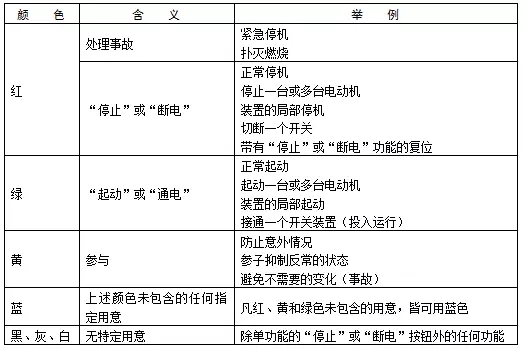 得潤電氣 成套 高低壓開關柜 配電柜 生產(chǎn) 研發(fā) 調(diào)試 廠家 電話：400-0551-777 qq：3176885416