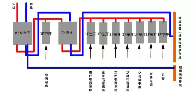 安徽得潤電氣 電器開關柜 成套設備 廠家 價格 電話：400-0551-777 qq：3176885416