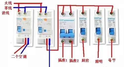 安徽得潤電氣 電器開關柜 成套設備 廠家 價格 電話：400-0551-777 qq：3176885416