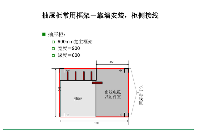 得潤(rùn)電氣 Blokset低壓開關(guān)柜　咨詢熱線：400-128-7988