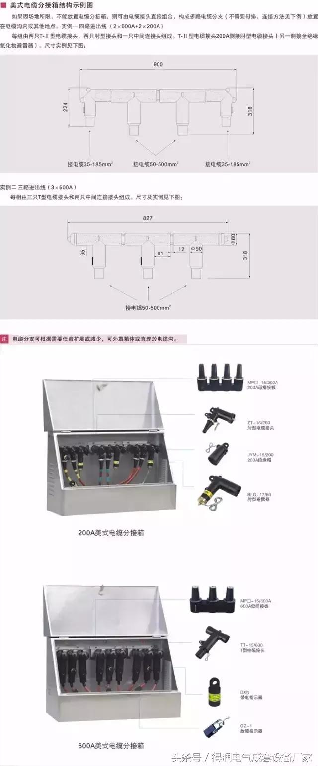 安徽得潤電氣 成套高低壓 配電柜 廠家 電話：400-0551-777 qq：3176885416