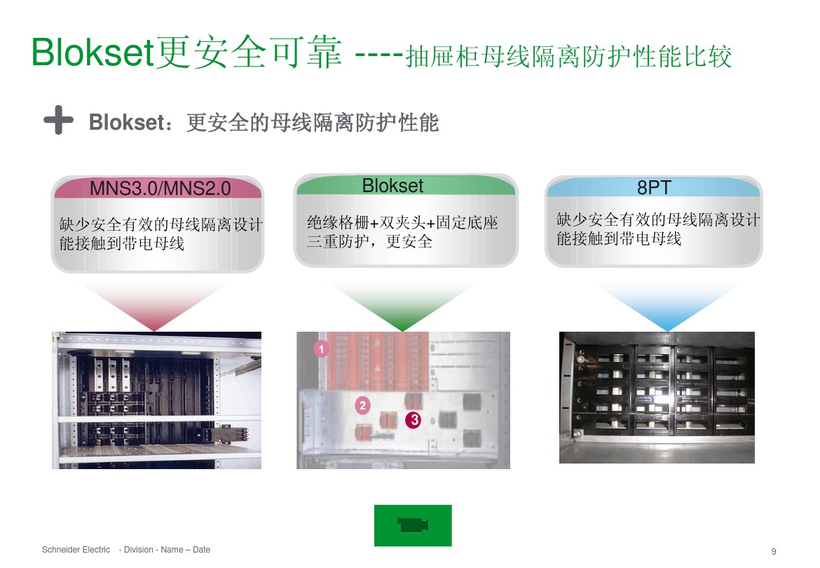 得潤(rùn)電氣 b柜 blokset 低壓柜 電話：400-0551-777 qq：3176885416