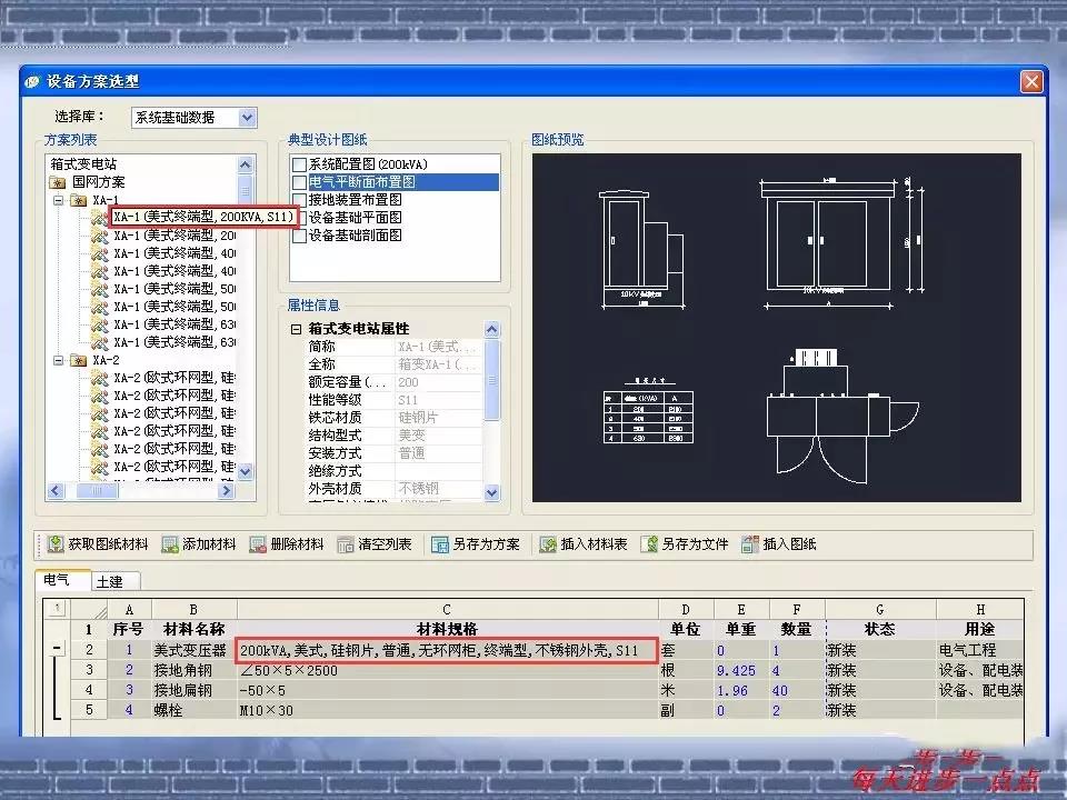 得潤電氣 箱式變電站廠家 價格 電話：400-0551-777 qq：3176885416