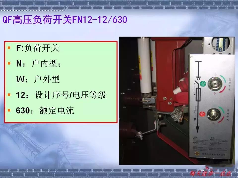 得潤電氣 箱式變電站廠家 價格 電話：400-0551-777 qq：3176885416