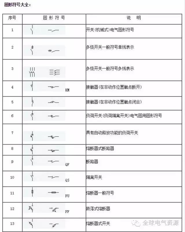 得潤電氣 開關(guān)柜廠家 電話：400-0551-777 qq：3176885416