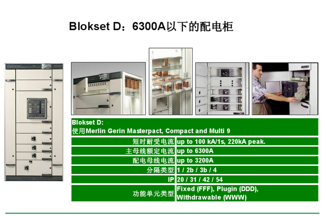 得潤(rùn)電氣blokset低壓開(kāi)關(guān)柜　咨詢熱線：400-128-7988