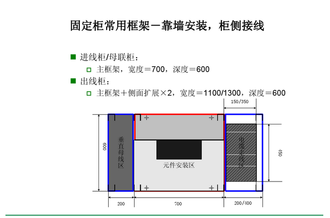 得潤(rùn)電氣blokset低壓開(kāi)關(guān)柜　咨詢熱線：400-128-7988