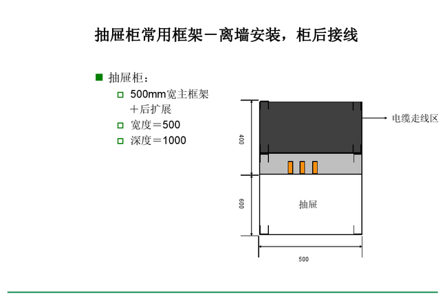 得潤(rùn)電氣blokset低壓開(kāi)關(guān)柜　咨詢熱線：400-128-7988