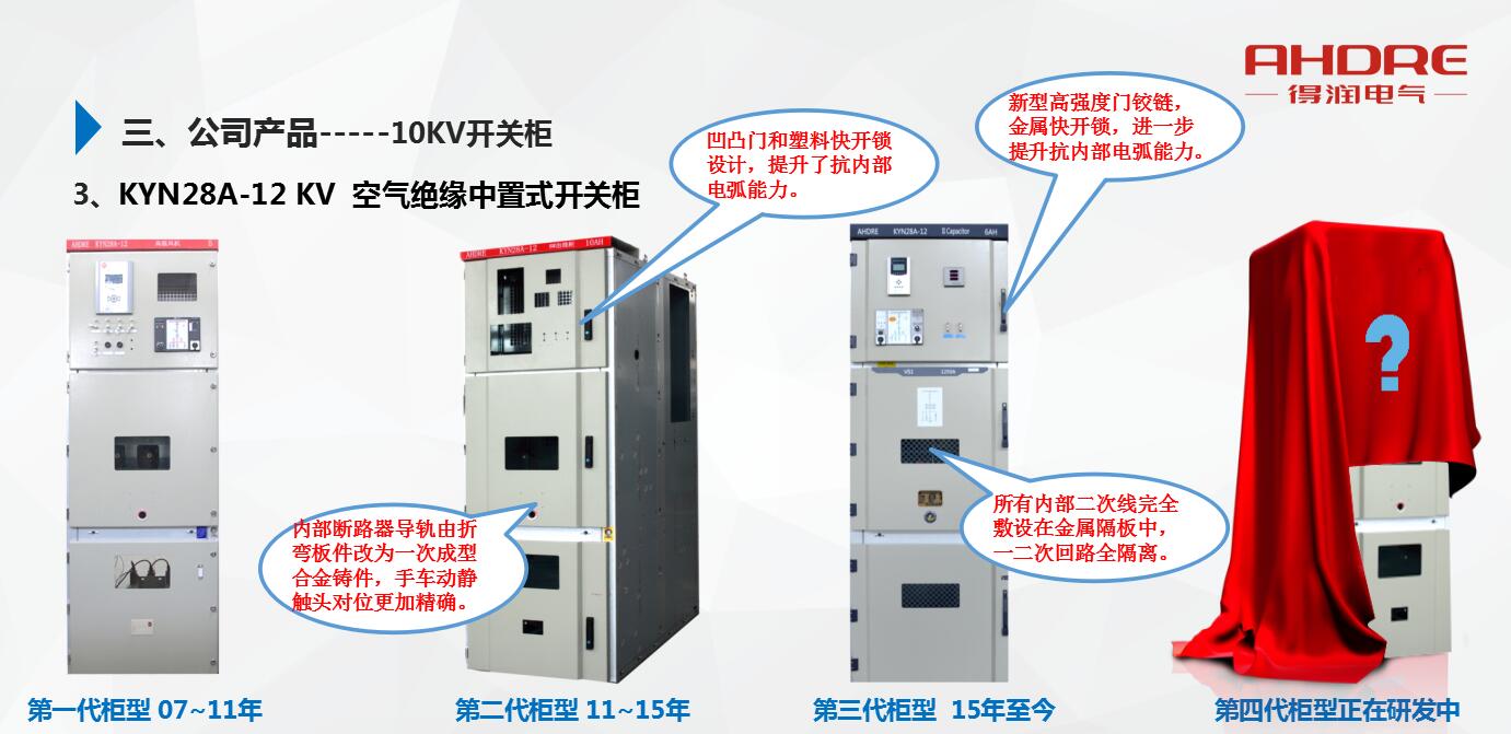 10KV配電柜，咨詢熱線：400-128-7988