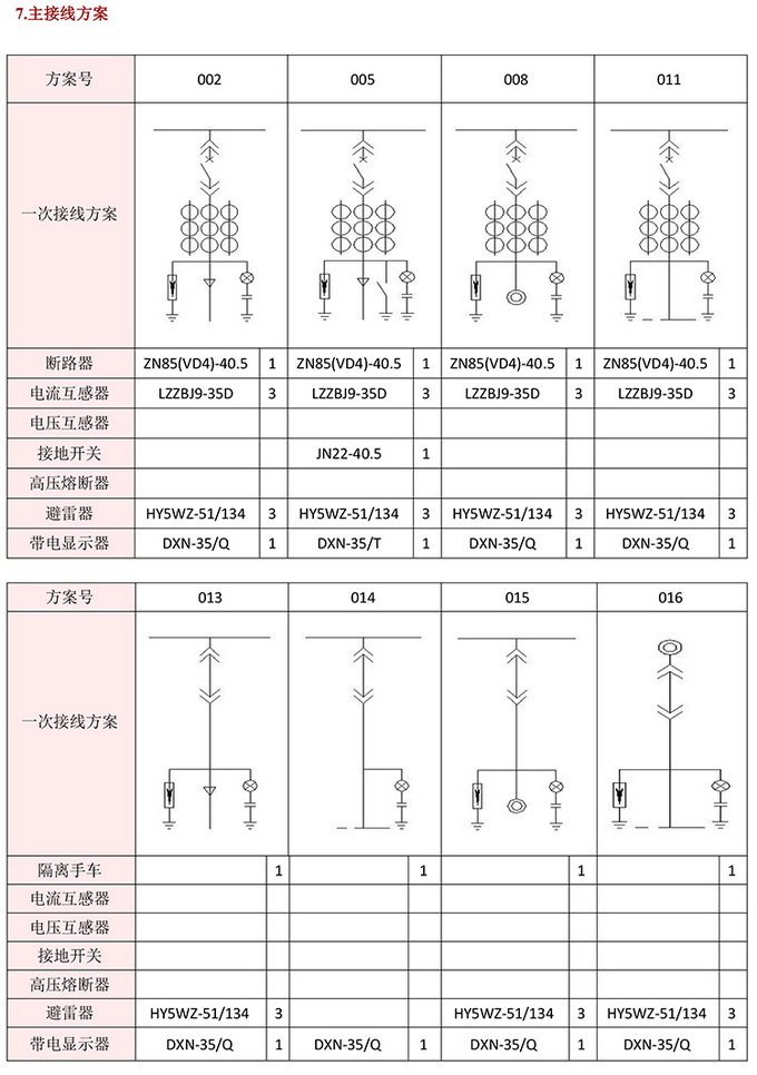 35KV高壓開關(guān)柜　咨詢熱線：400-128-7988