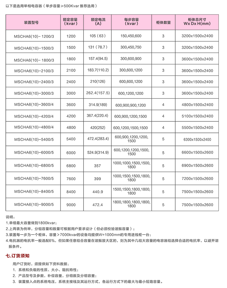 10KV無(wú)功補(bǔ)償電容柜　咨詢熱線：400-128-7988