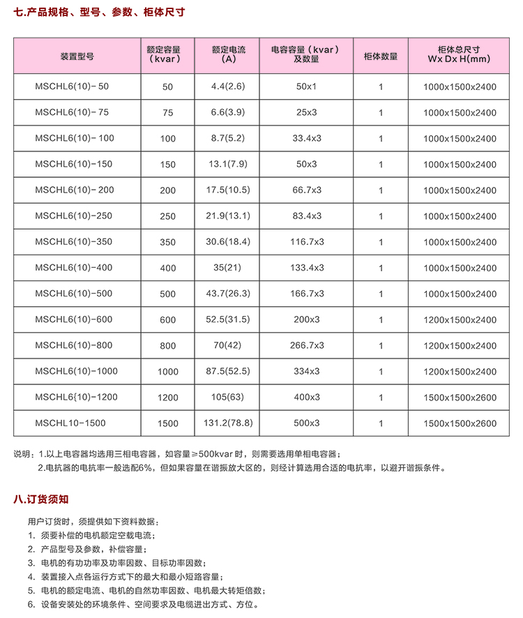 10KV電機配套高壓補償裝置　咨詢方式：400-128-7988