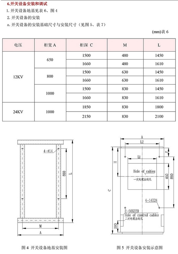 10KV高壓開關(guān)柜　咨詢熱線：400-128-7988