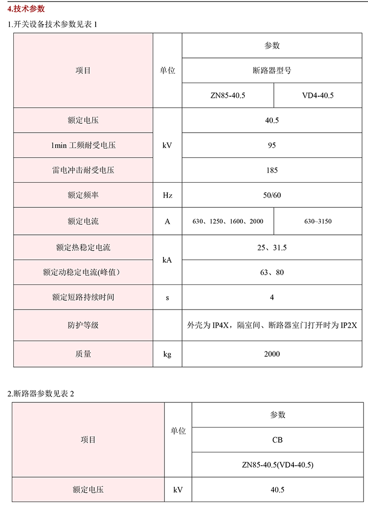 KYN61-40.5開關(guān)柜　400-128-7988