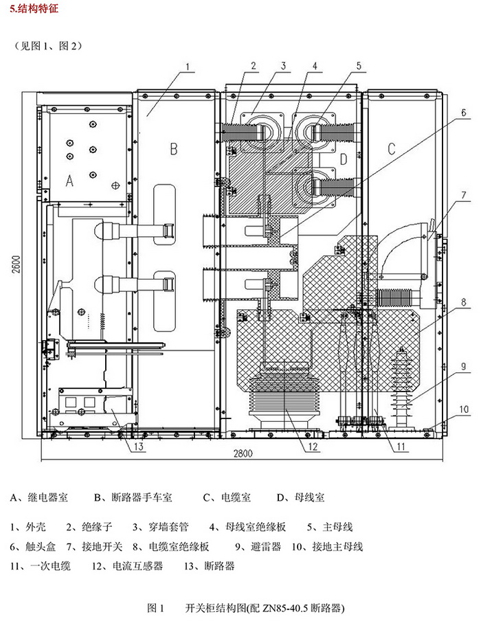 KYN61-40.5開關(guān)柜　400-128-7988