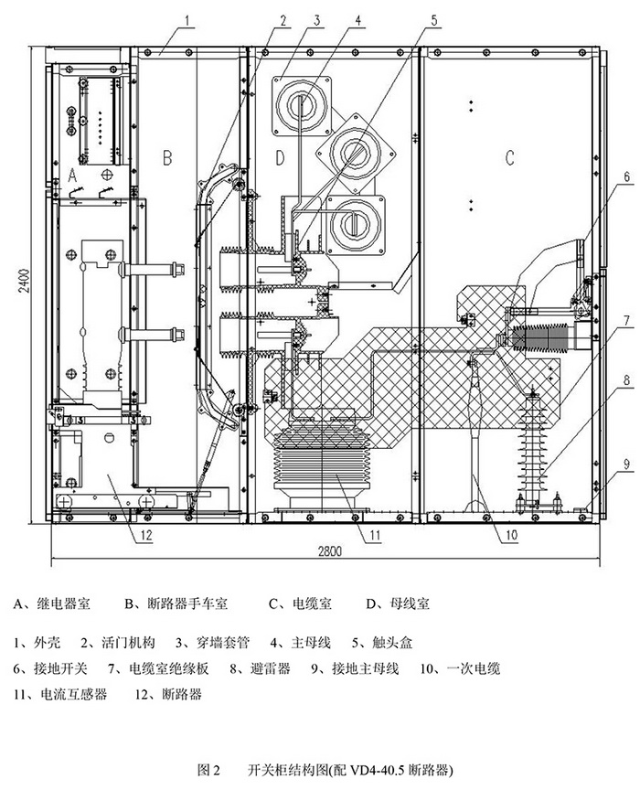 KYN61-40.5開關(guān)柜　400-128-7988