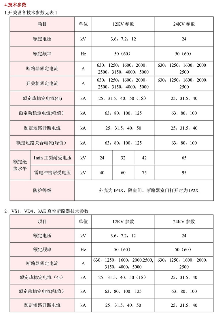 20KV開關(guān)柜，10KV開關(guān)柜，6KV開關(guān)柜　400-128-7988