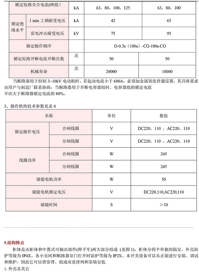 20KV開關(guān)柜，10KV開關(guān)柜，6KV開關(guān)柜　400-128-7988