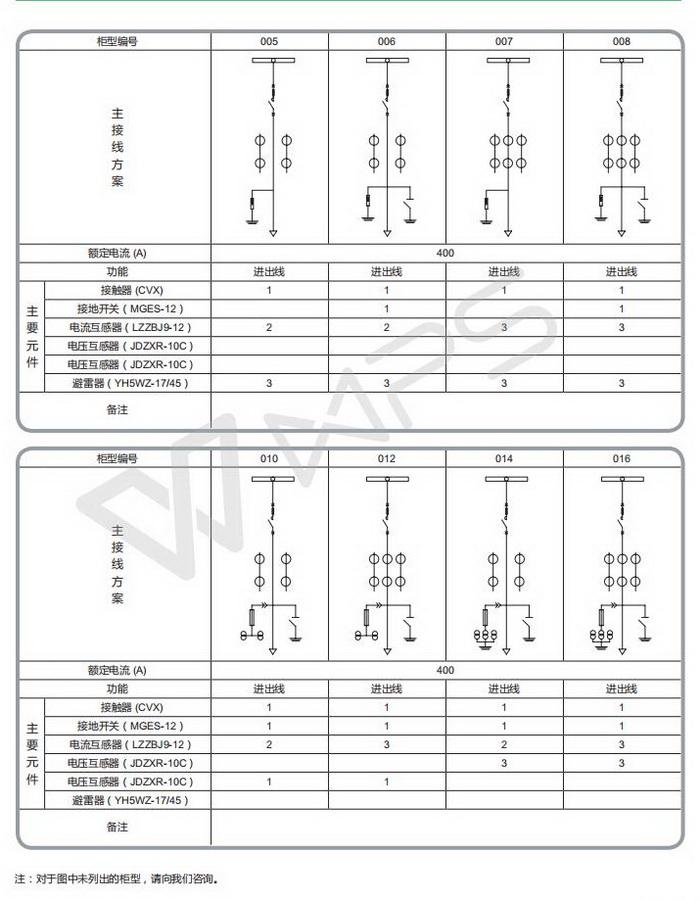 得潤(rùn)電氣 400-128-7988