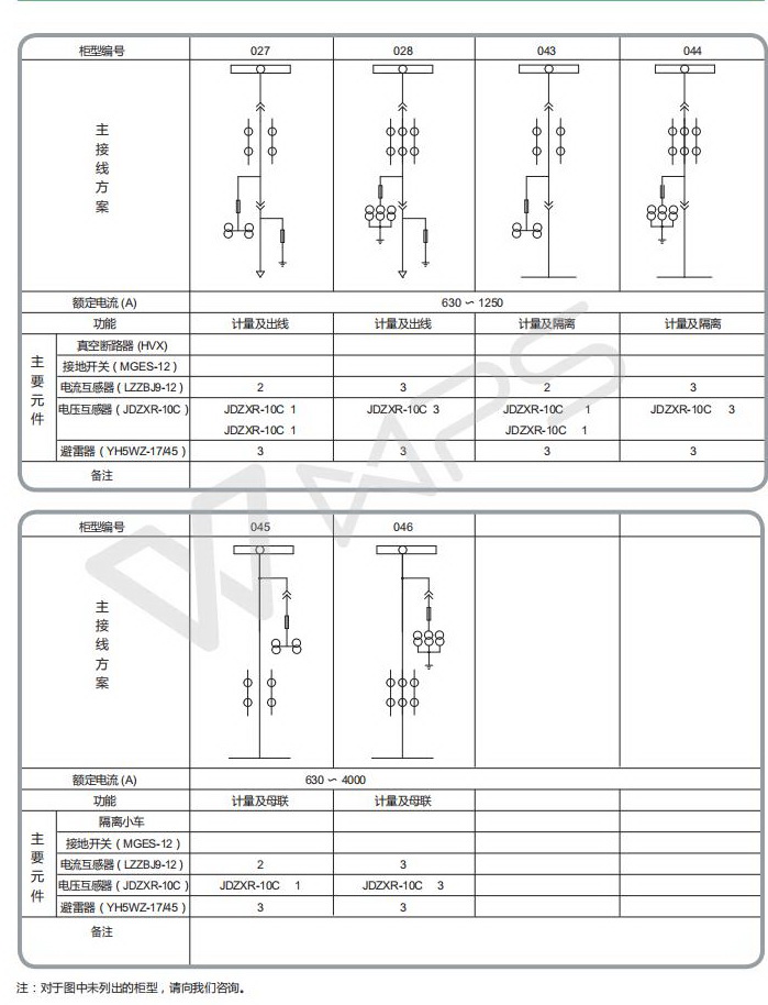 得潤(rùn)電氣 400-128-7988