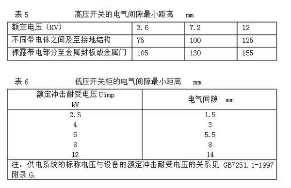 表5、6