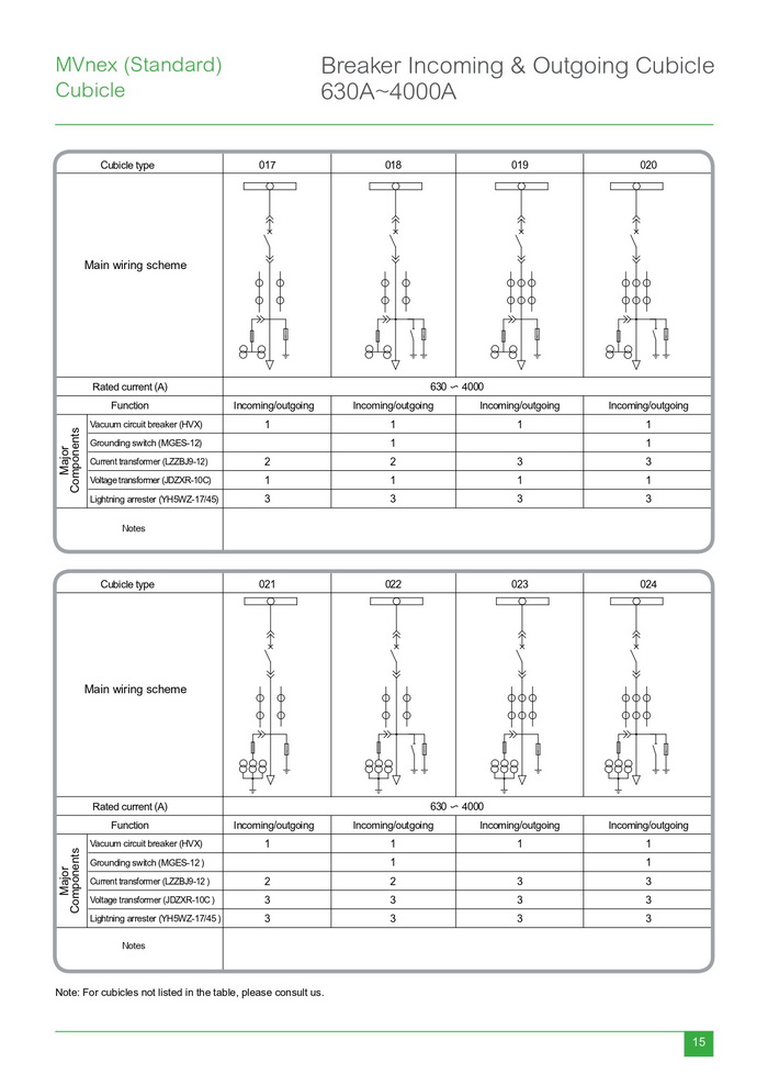 Schneider MV Switchgear_page-0019.jpg