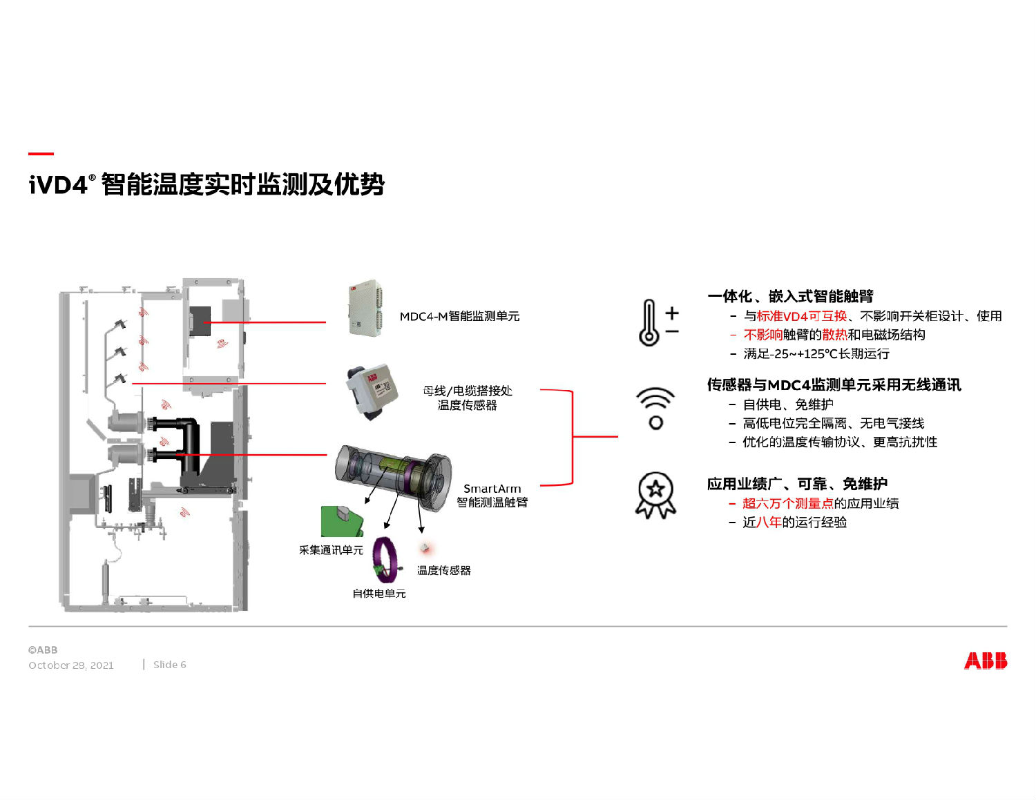 ABB中壓開關(guān)柜智能方案 得潤(rùn)電氣