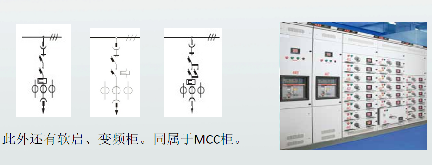 MNS2.0 MCC馬達(dá)控制柜  安徽得潤電氣