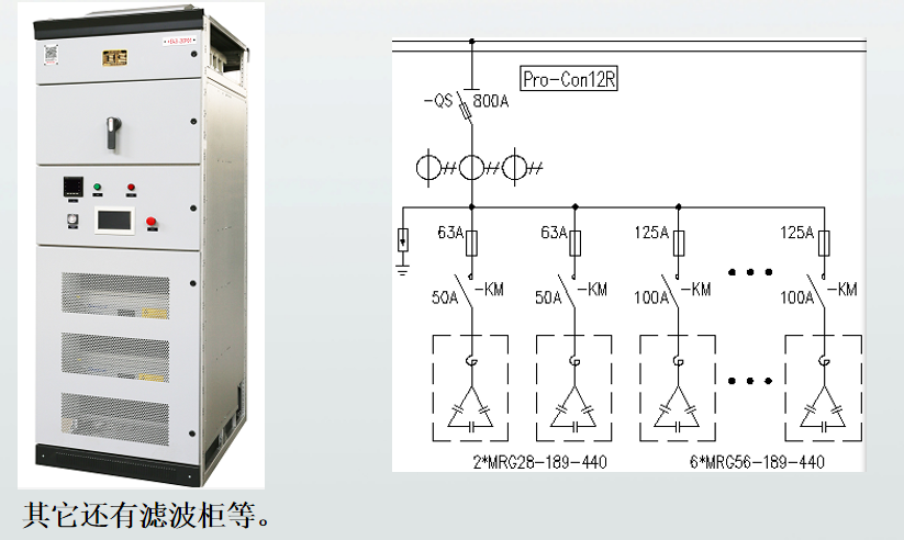 ABB無功補(bǔ)償電容柜  安徽得潤電氣