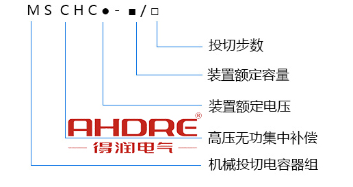 開關(guān)柜關(guān)于電容補(bǔ)償?shù)乃膫€(gè)知識(shí)點(diǎn)