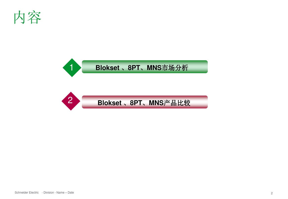 低壓開(kāi)關(guān)柜Blokset、8PT、MNS的產(chǎn)品比較