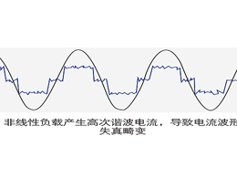 關于配電柜與SVG動態(tài)綜合補償裝置區(qū)別是什么